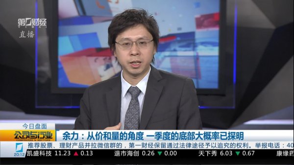 星速配资 陈剑：散户面对量化如何构建非对称优势？