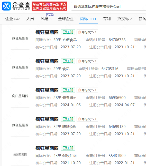 东南配资 肯德基申请“冷静星期四”商标 新商标引关注